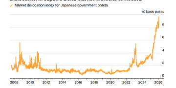 2.8亿美元交易撬动7.2万亿市场！日债深陷流动性魔咒