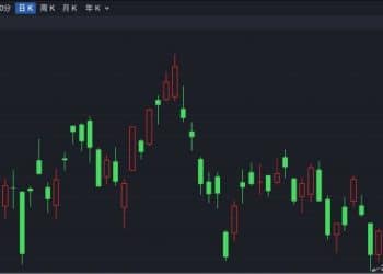 港股速报 | 2026年港股开门红 恒指涨近1% 「GPU第一股」壁仞科技涨幅翻倍