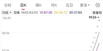 两只大牛股，明起又要停牌了！其中一只已18连板