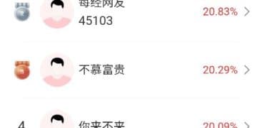 A50期指、美股大涨，A股节前红包行情来了？