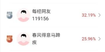 光纤板块连续飙升，高手看好哪些涨停题材？