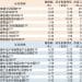 ETF规模速报 | 短融ETF海富通净流入超25亿元，黄金股ETF净流出超5亿元