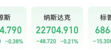 大量美军海空力量在中东集结！特朗普发声！以色列总理：已为任何情况做好准备！国际原油、黄金、白银上涨