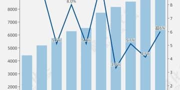 城数Lab. | 中国城区「天花板」，吊打一众地级市