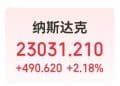 中国资产大涨！道指涨超1200点，站上50000点，英伟达市值一夜增超2万亿元！国际金银大幅反弹，发生了什么？