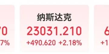 中国资产大涨！道指涨超1200点，站上50000点，英伟达市值一夜增超2万亿元！国际金银大幅反弹，发生了什么？