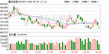 腾讯AI社交新品开启公测 「聊天群」里多了个AI