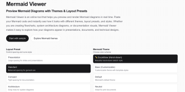 mermaid 图片实时生成，支持多种风格