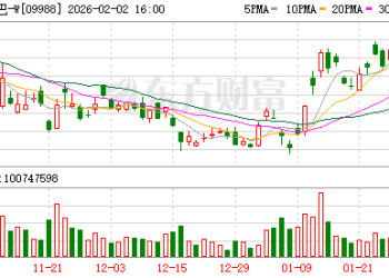 史上力度最大！阿里重大宣布：投入30亿！