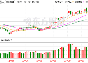 中国人形机器人行业发展迅猛 大摩倍增2026年销量预测