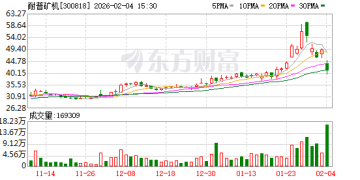 多项先决条件未达成 耐普矿机紧急终止跨国股权认购 超1.4亿美元南美矿山投资计划同步废止