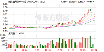 2月4日涨停复盘：77只股涨停 洲际油气11天6板