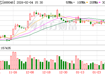 长光华芯回应「华为45亿战略注资」：属于虚假信息