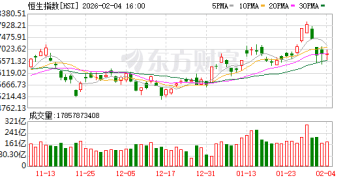 李家超：香港将首次制定五年规划