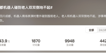 机器人表演碰到老人双双倒地不起 热闹背后安全隐患藏不住了