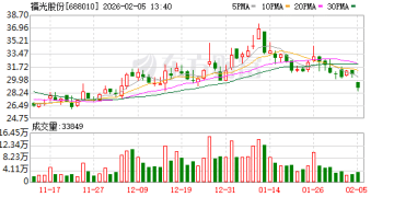 商业航天概念股福光股份遭 「用脚投票」 福建国资二股东拟最高减持3% 股份