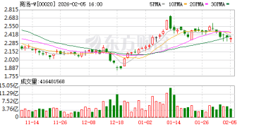 商汤徐立：建议推动AI工具的公共职业化培训 促进就业形态多元化发展