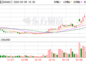 A股突发！多只大牛股紧急提示风险！