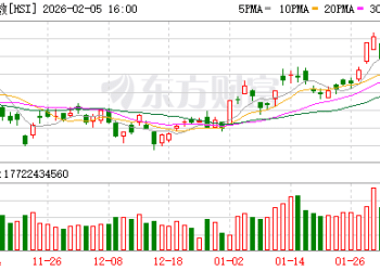 2月5日港股收盘：恒指涨0.14% 恒生科技指数涨0.74%