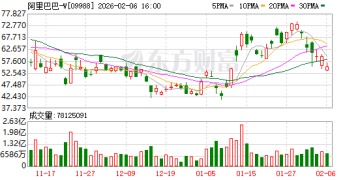 限制升级 阿里千问红包分享口令无法在微信内复制