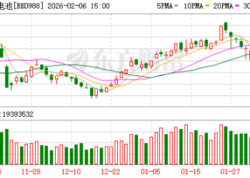 两巨头大动作！钠电池加速「上车」 多只概念股获机构扎堆调研