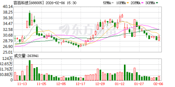 董事长、董秘 被罚500万 「1200亿大单」处罚来了！还有2家公司被立案
