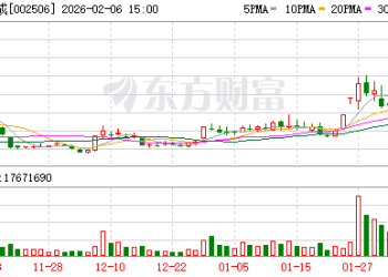 太空光伏概念龙头三连板 P型HJT/钙钛矿叠层技术路线A股名单及相关业务一览
