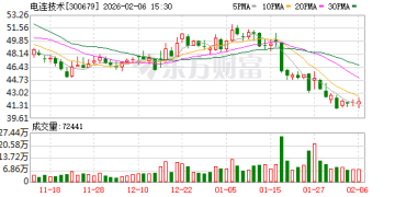 海外并购资产遭遇强制出售 「FTDI案」进入关键节点