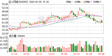 隐身幕后三年 史玉柱这次真的要放权「90后」了 2026年能否再造一个「新巨人」？