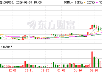 4连板协鑫集成：股东前海金控拟减持不超1.01% 公司股份