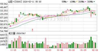 史上罕见！科技巨头惊动市场！剑指AI霸权！