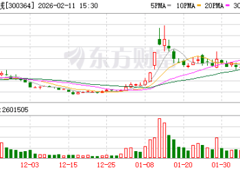 传媒热门股遭机构及外资同时抛售！