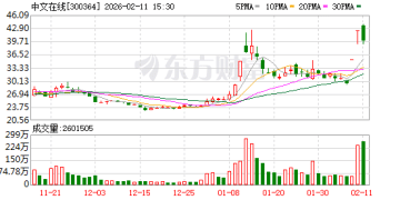 传媒热门股遭机构及外资同时抛售！