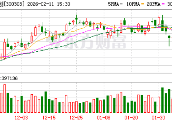 中际旭创火速辟谣：CSP客户直接下单公司 不存在绕过中间层转单情形