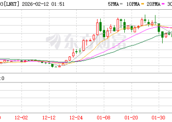 世界最大镍矿被要求砍掉超7成产量