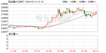 世界最大镍矿被要求砍掉超7成产量