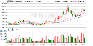 机构调研丨新材料+机器人概念+传感器 这家公司已进入第三代电子皮肤产品量产准备阶段