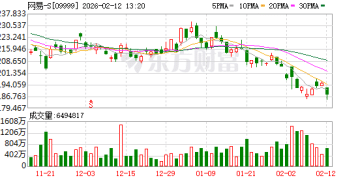 网易CEO丁磊：AI拔高了头部产品的「成功门槛」 不盲目追求通用大模型