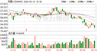 网易CEO丁磊：AI拔高了头部产品的「成功门槛」 不盲目追求通用大模型