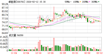 突然公告：离婚 女方分走12.9亿元 男方年薪312万元