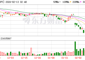 微软喊话要实现AI「自给自足」 预言白领工作18个月内实现自动化