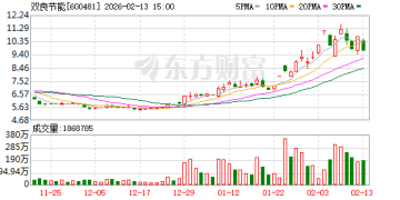 马斯克领跑太空光伏 中国何时产业化落地