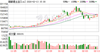 市场情绪降温 碳酸锂价格企稳震荡 市场应关注什么？