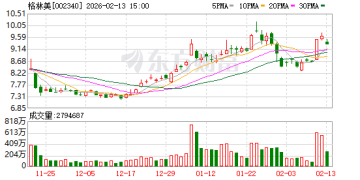 印尼收紧镍矿供应 格林美、华友钴业回应：早有准备
