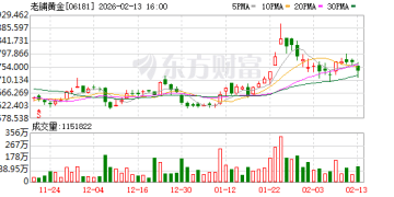 被老铺黄金们劝退 年轻人涌向广州打金一条街 50克金镯工费不到千元