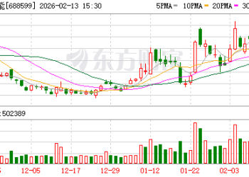 又是蹭热点！因自爆「曾与SpaceX有合作关系」 天合光能遭监管警示