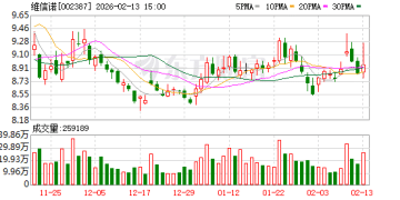 全球首款！柔性存算芯片来了 超百亿次运算零错误