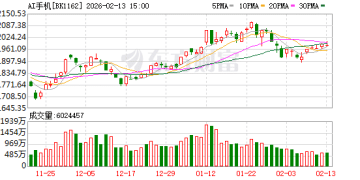 新春走基层：AI手机进县城 消费者「不买账」