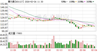 问界汽车回应M9起火事件：「三电系统正常 将配合调查」