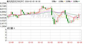 直线大跳水！日本突传大消息！
